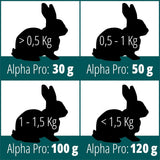 Täysravintopelletti Alpha Pro Adult Rabbit 500g