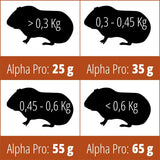 Täysravintopelletti Alpha Pro Guinea Pig 500g