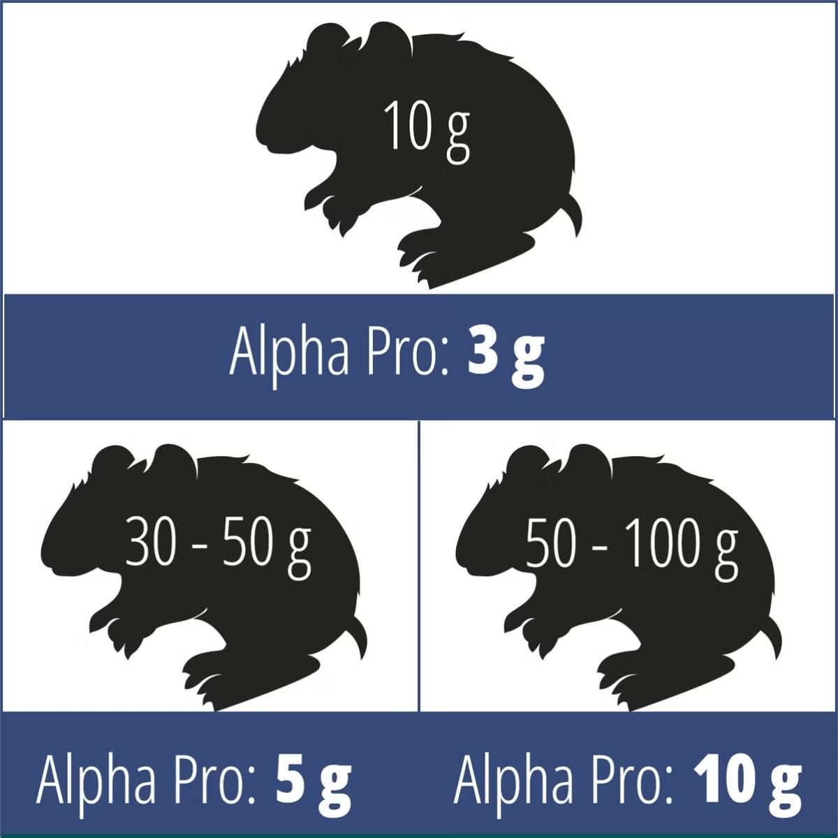 Täysravintopelletti Alpha Pro Hamster 500g