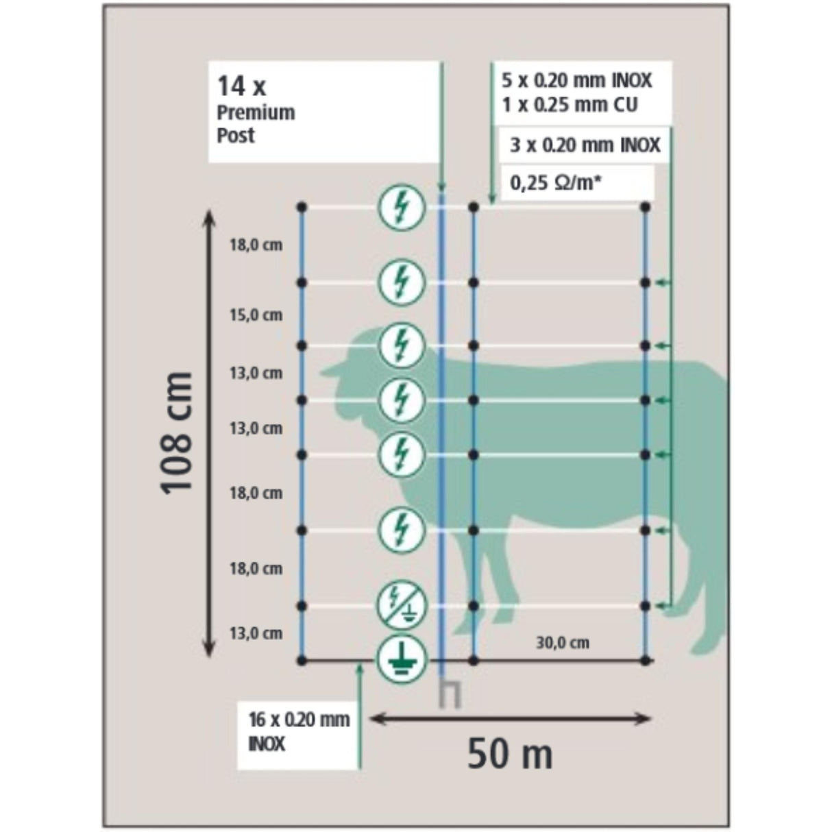 Aitaverkko Lampaille TitanNet Premium Plus