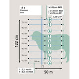 Aitaverkko Lampaille TitanNet Premium Vario