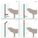 Aitaverkon Eristinsarja WolfStop