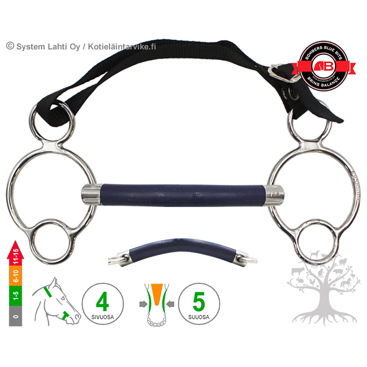 2½ -Ring Bomber Blue Mullen