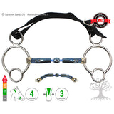 2½ -Ring Elliptical Cable