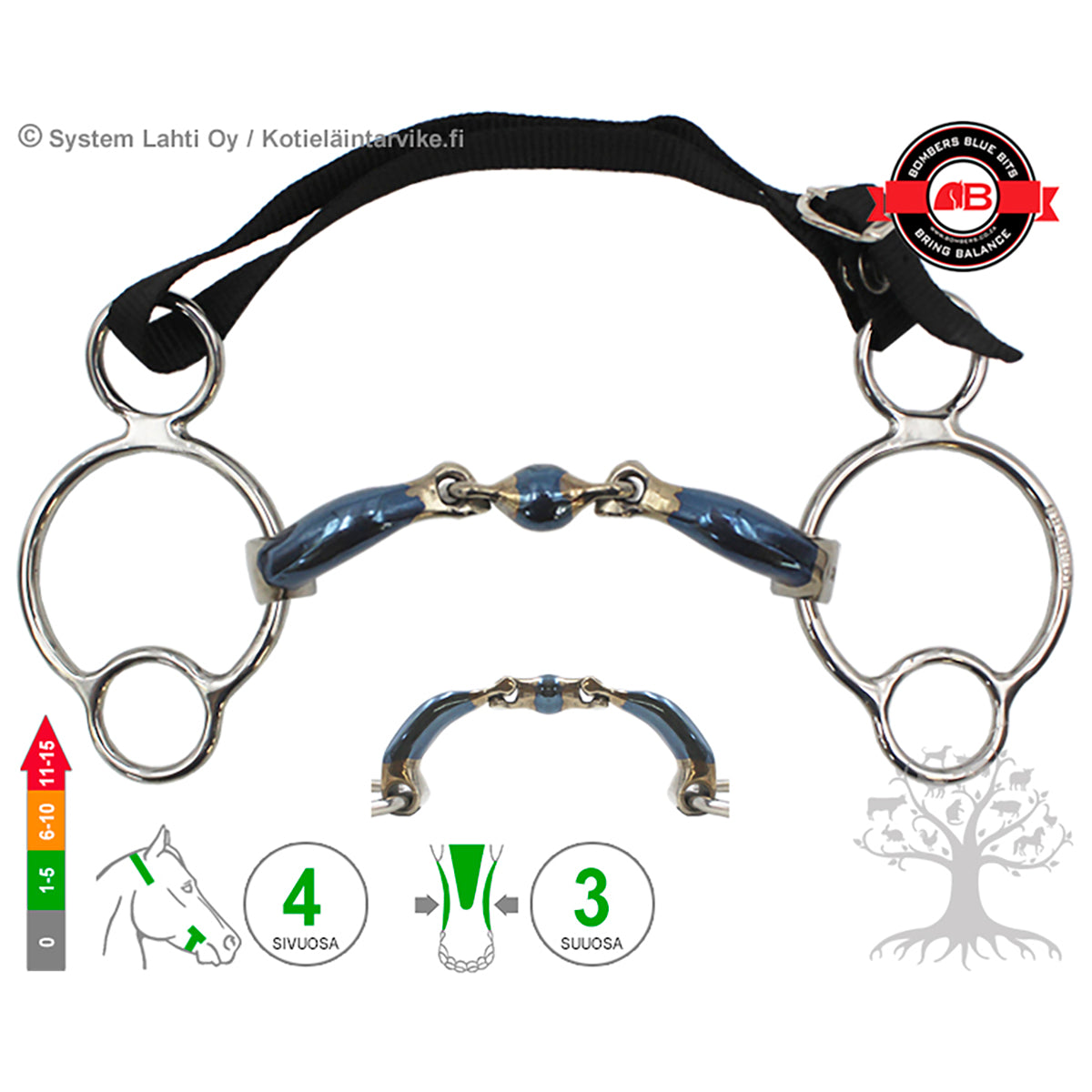 2½ -Ring Elliptical Ultra Comfy Lock Up