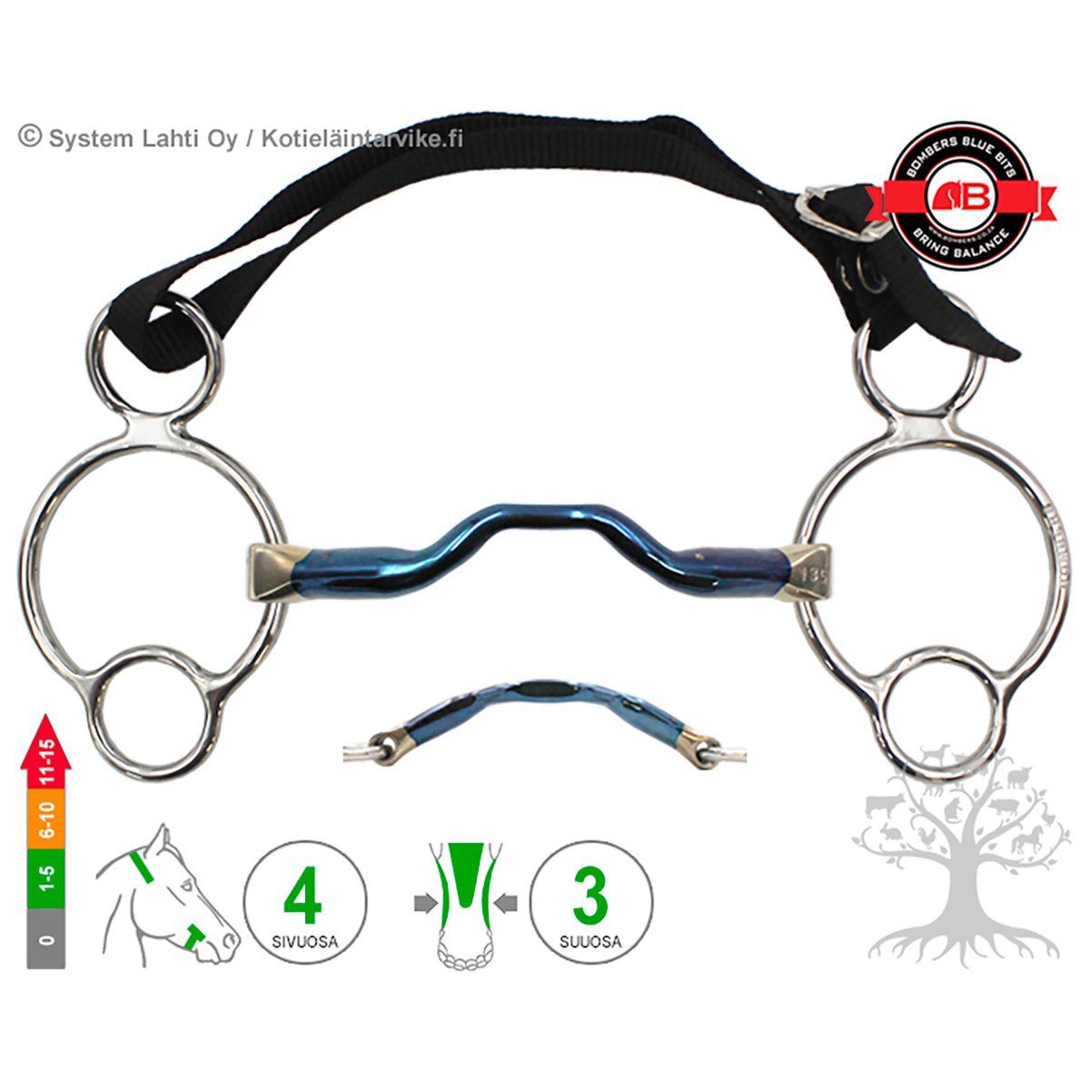 2½ -Ring Happy Tongue