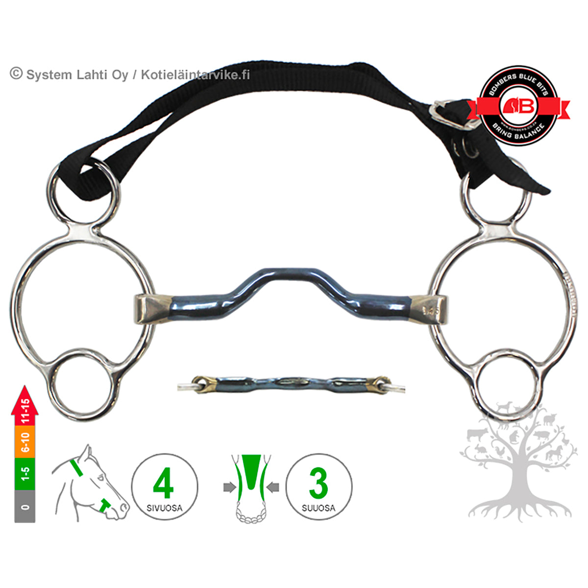 2½ -Ring Happy Tongue Straight