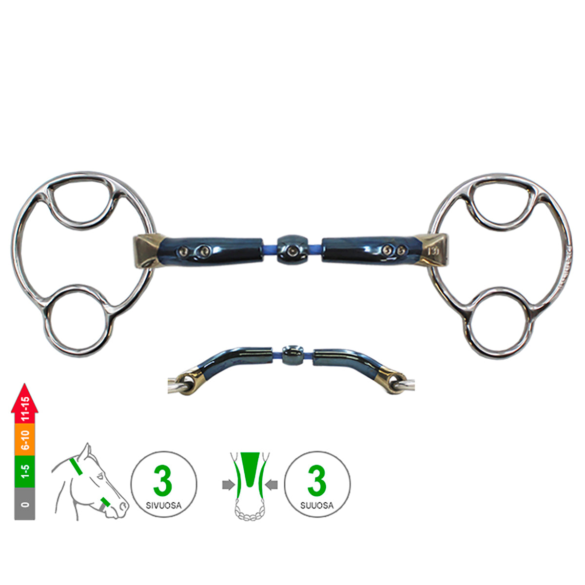 2½ -Ring Miia Elliptical Cable