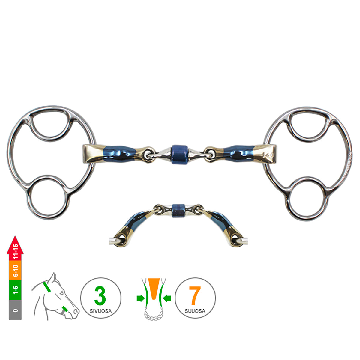 2½ -Ring Miia Elliptical Roller