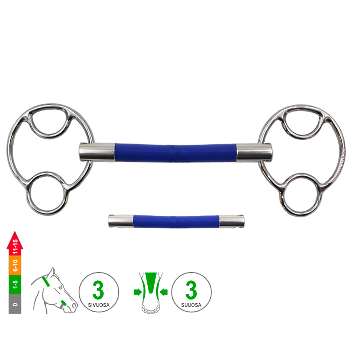 2½ -Ring Miia Flexible Mullen