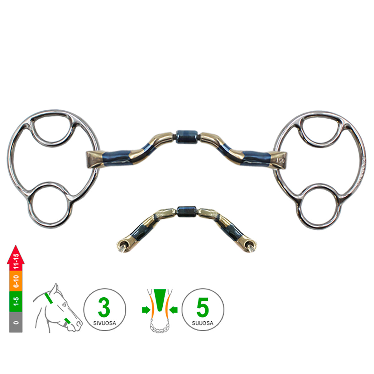 2½ -Ring Miia Ported Barrel