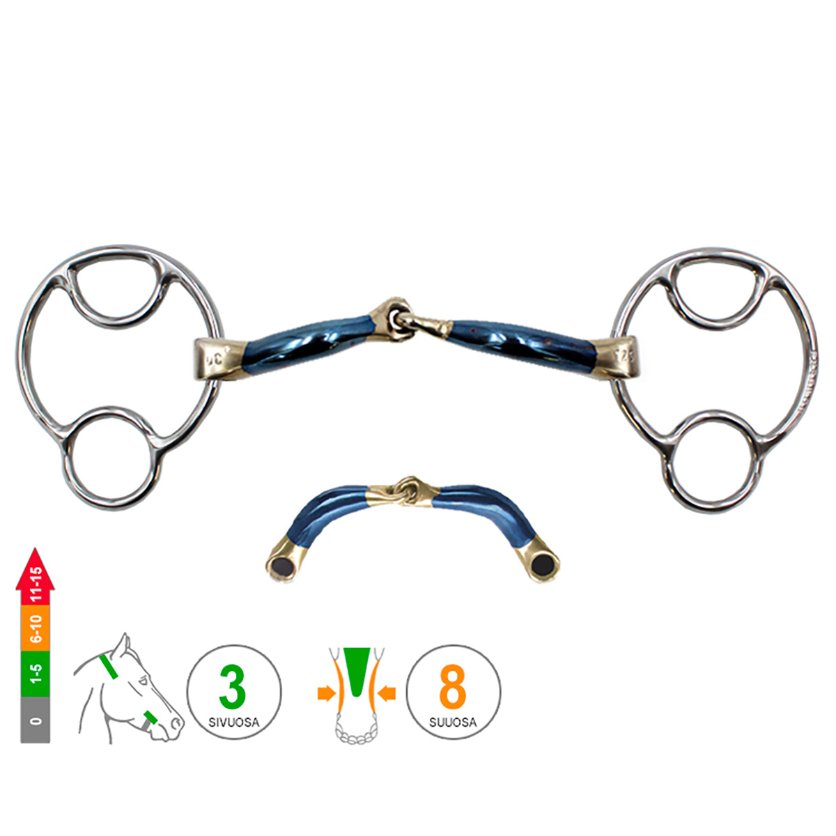 2½ -Ring Miia Snaffle Ultra Comfy