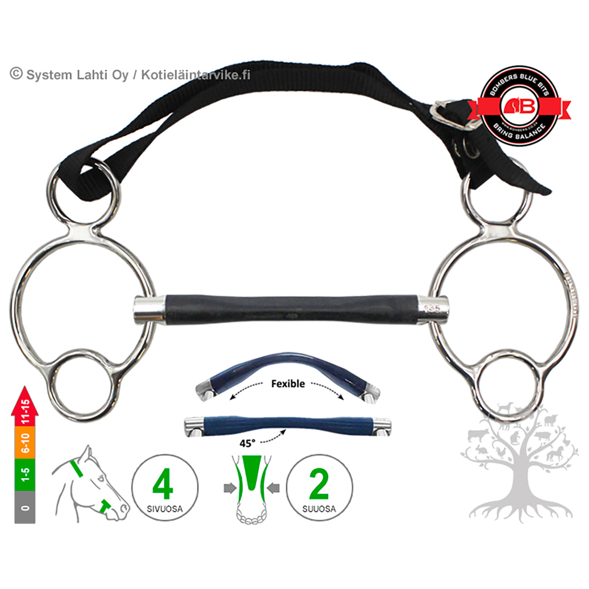2½ -Ring Moulded Mullen