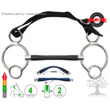 2½ -Ring Moulded Mullen