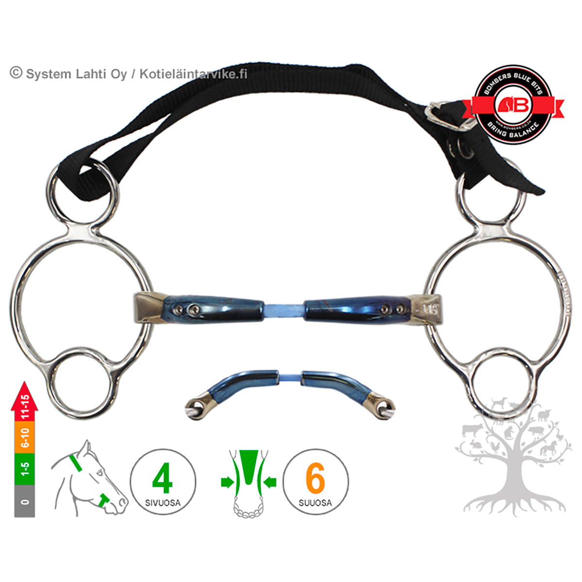 2½ -Ring Snaffle Cable