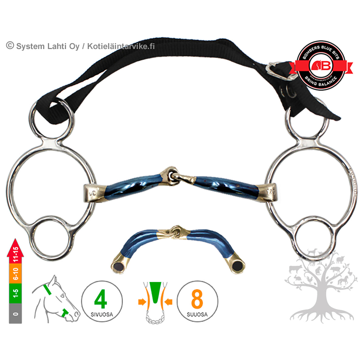 2½ -Ring Snaffle Ultra Comfy