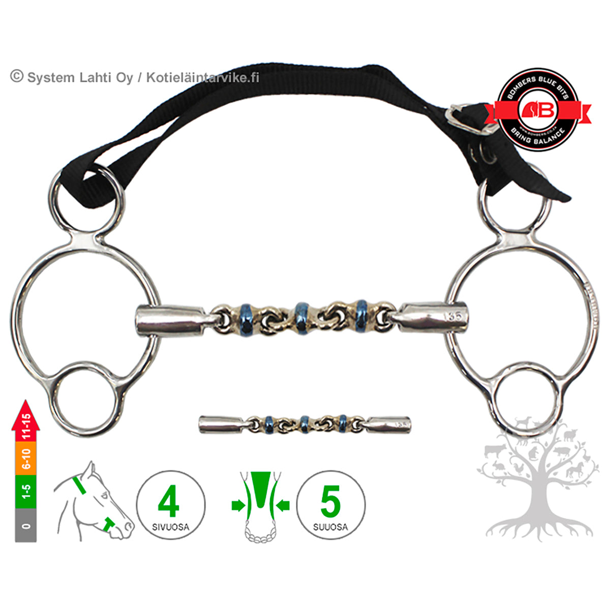 2½ -Ring Waterford