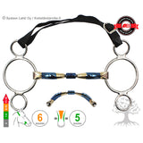 3 -Ring Barrel 20