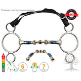3 -Ring Elliptical