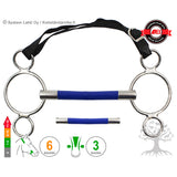 3 -Ring Flexible Mullen