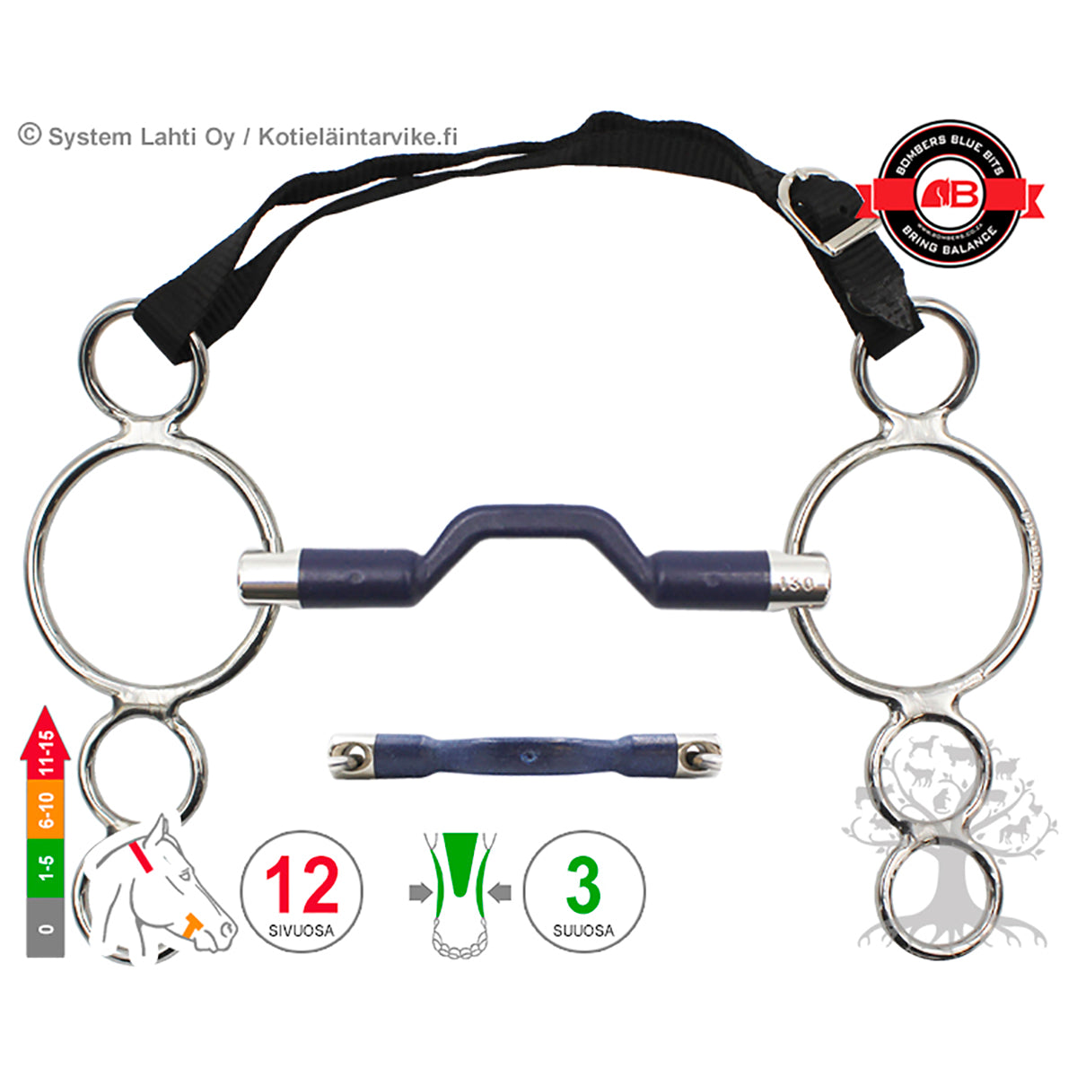 4 -Ring Bomber Blue