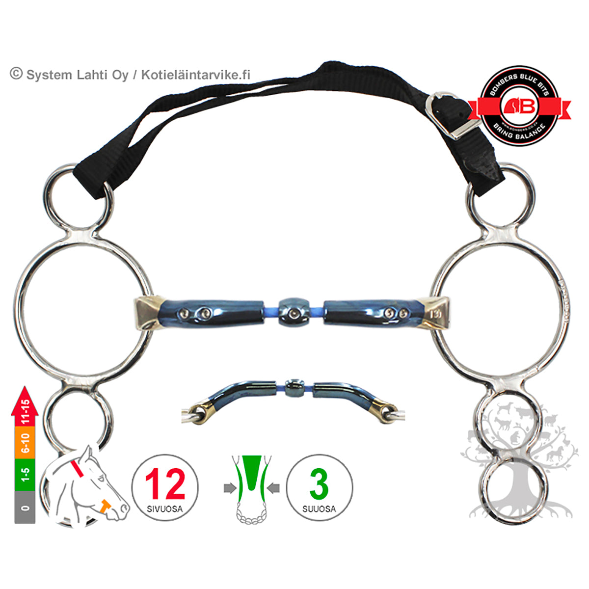 4 -Ring Elliptical Cable
