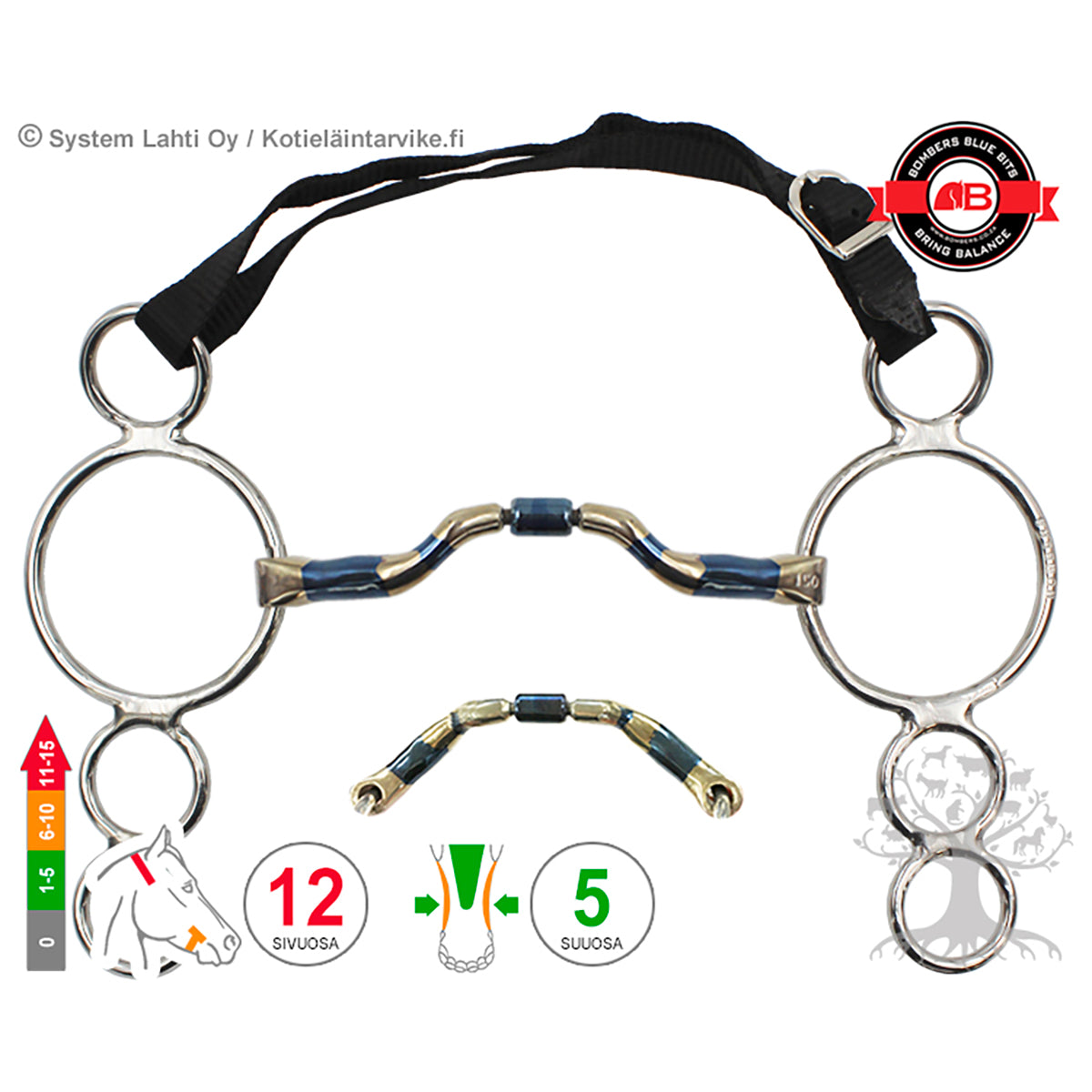 4 -Ring Ported Barrel