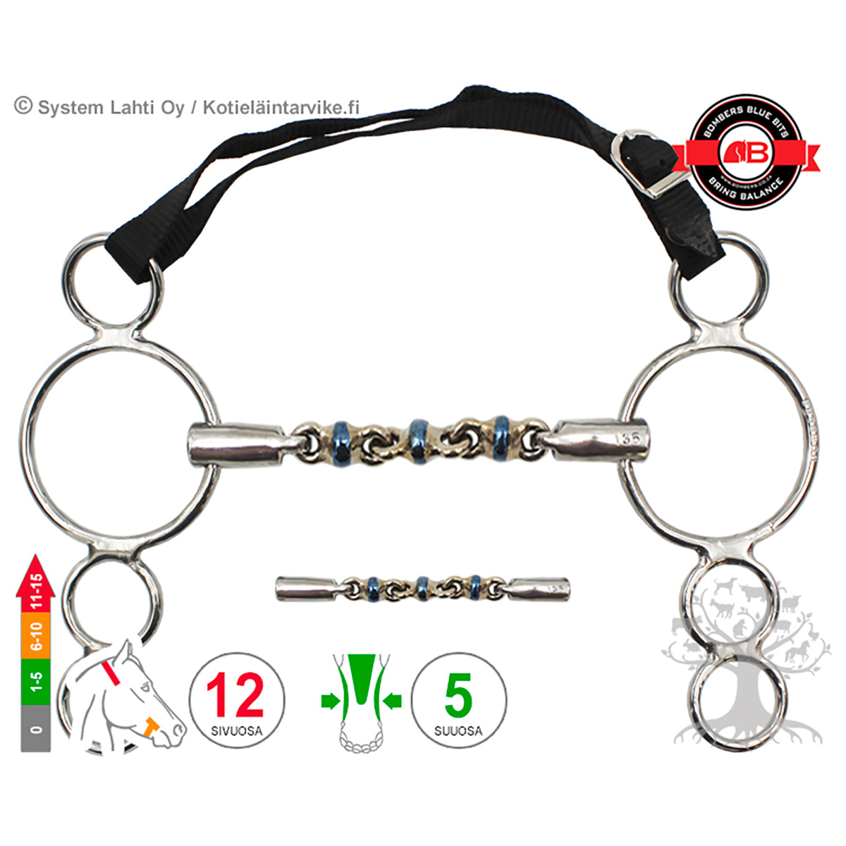 4 -Ring Waterford