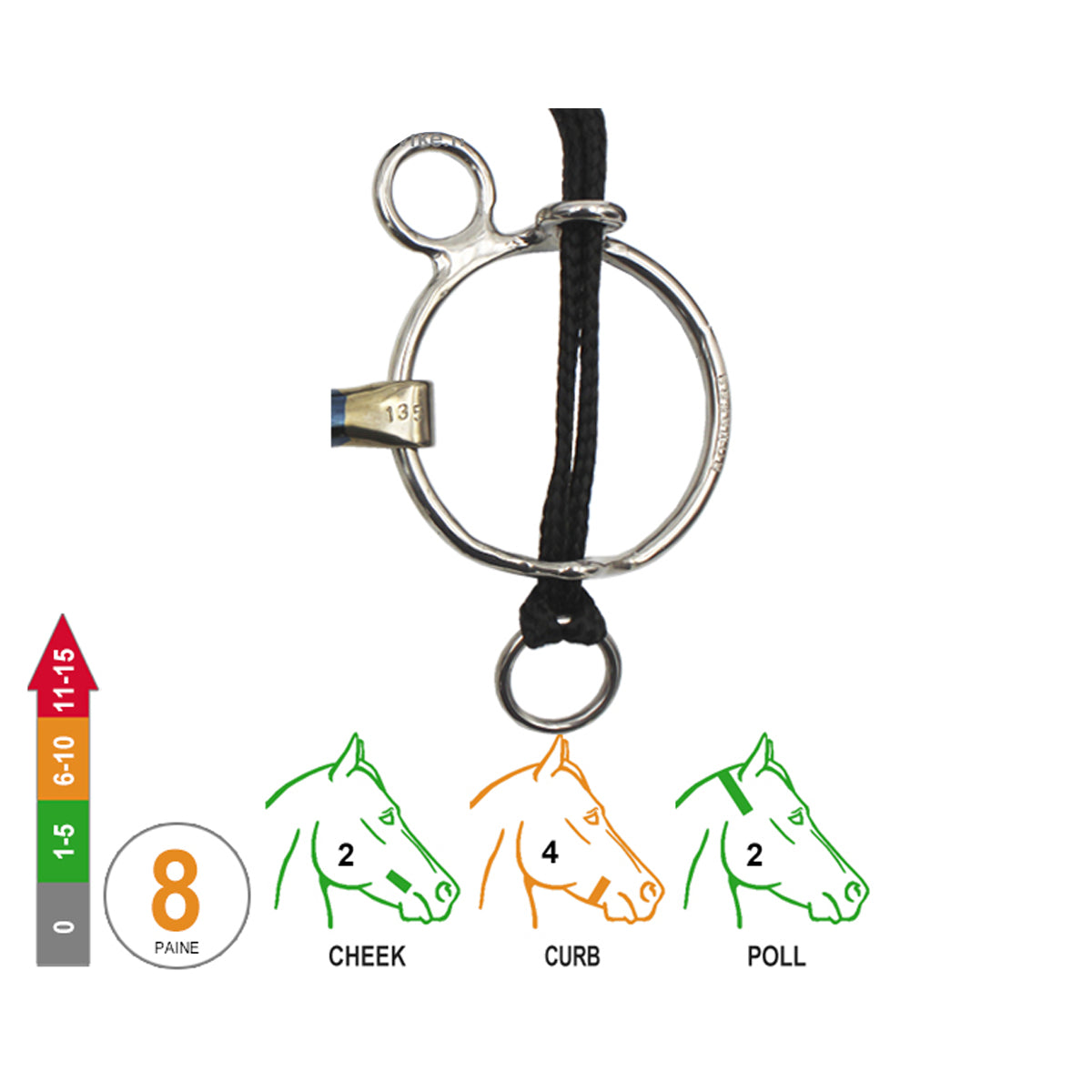 Curb Gag Snaffle