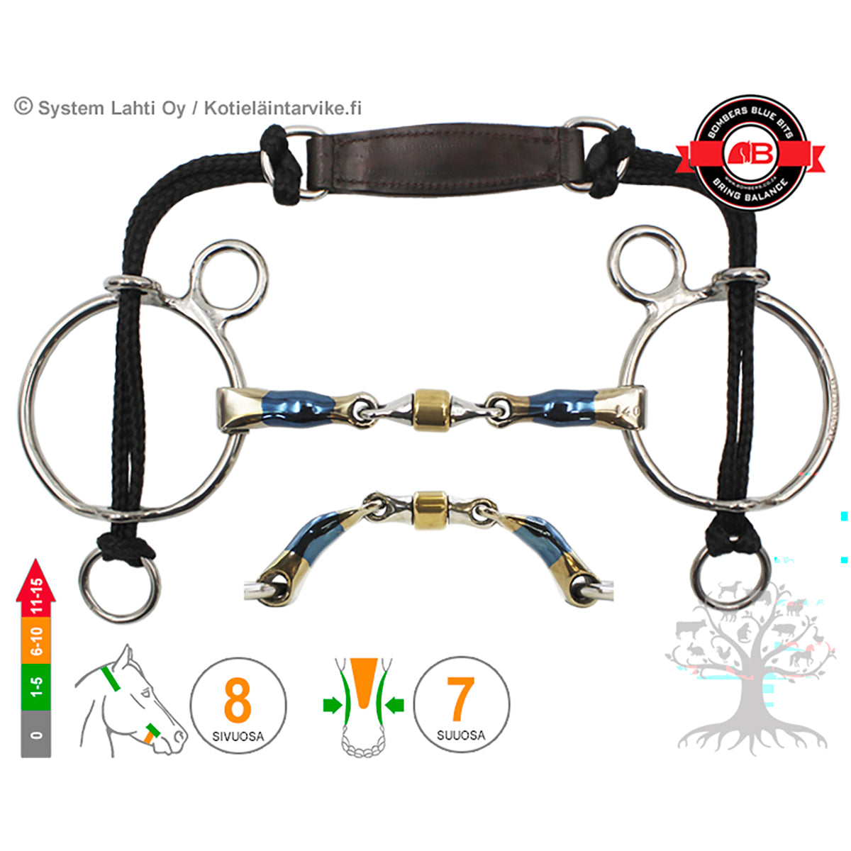 Curb Gag Elliptical Roller