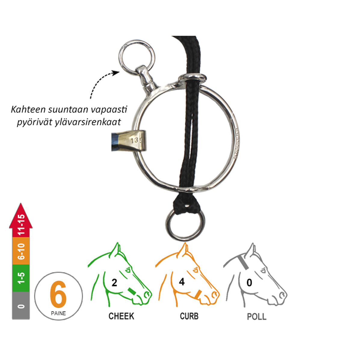 Curb Gag LR Snaffle Lock Up