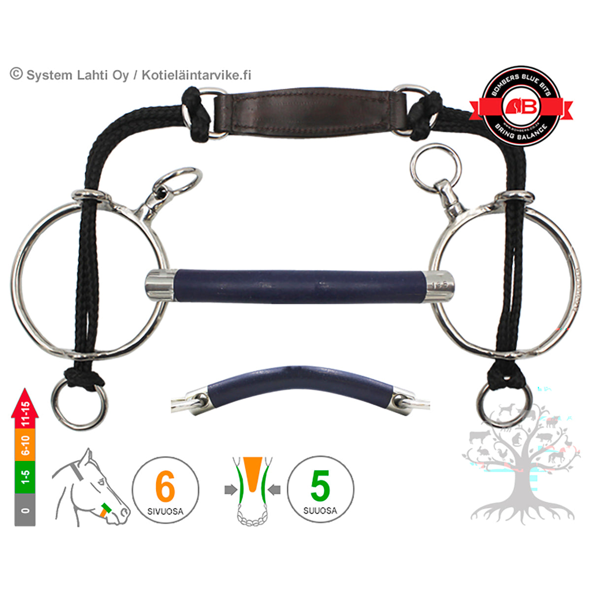 Curb Gag LR Bomber Blue Mullen