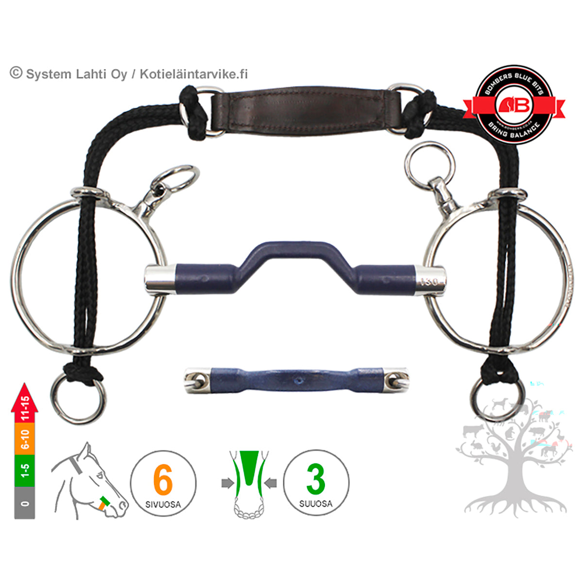 Curb Gag LR Bomber Blue