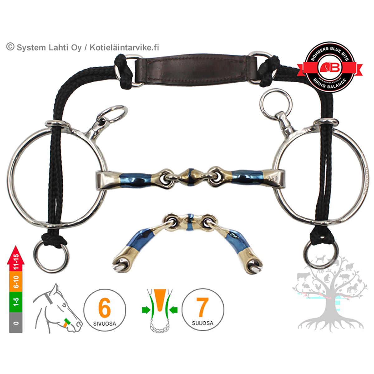 Curb Gag LR Elliptical