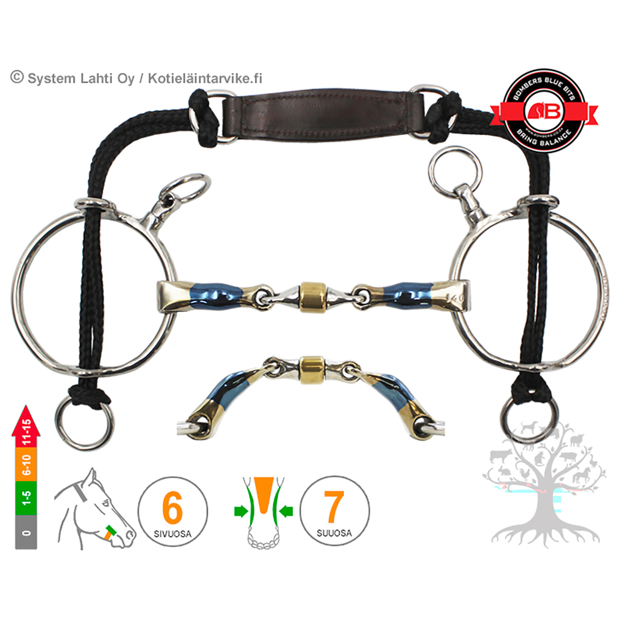 Curb Gag LR Elliptical Roller