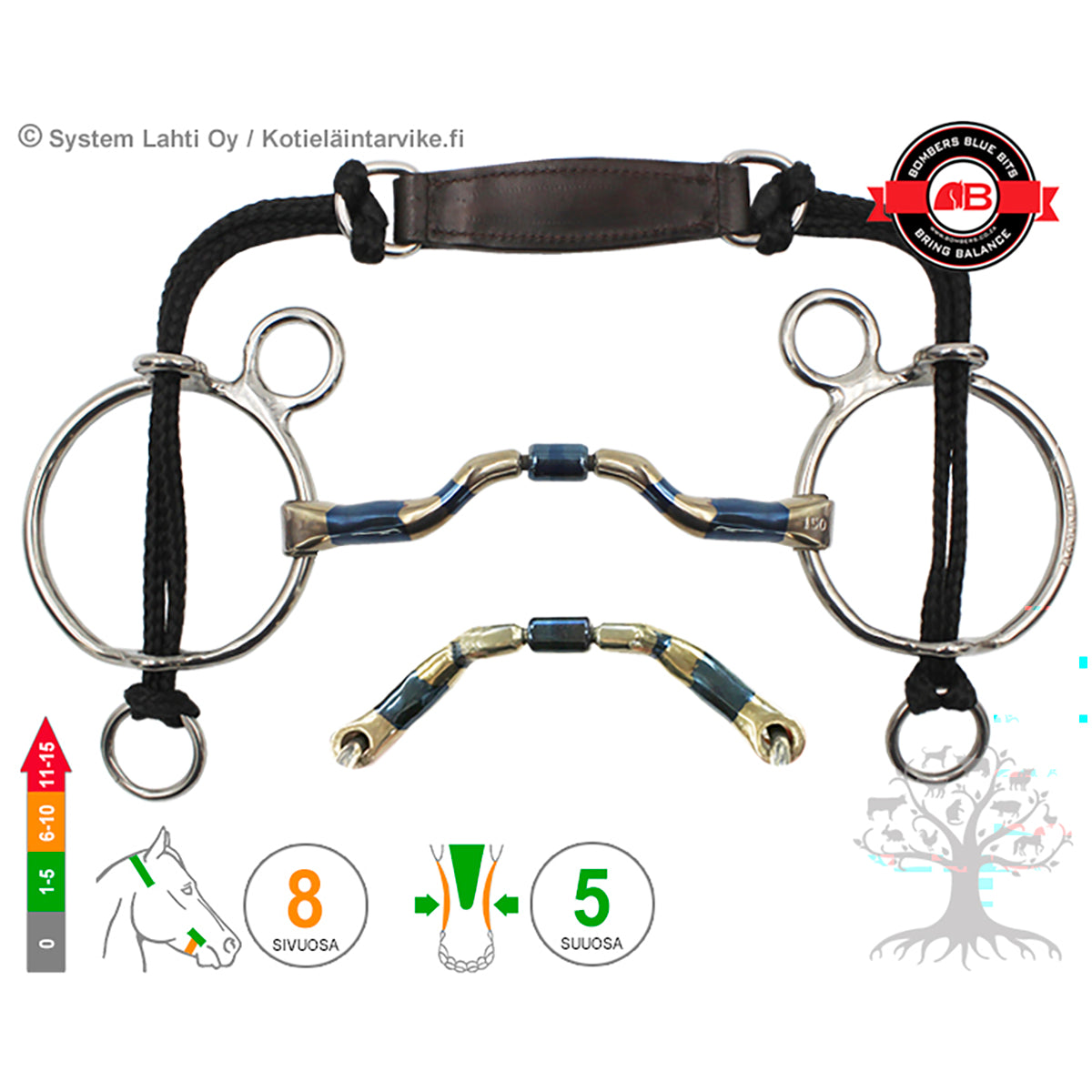 Curb Gag Ported Barrel