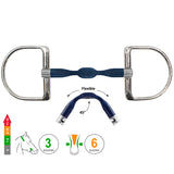 D -Ring Moulded Preferred Contact