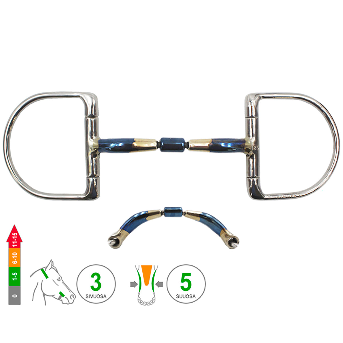D -Ring Barrel 20