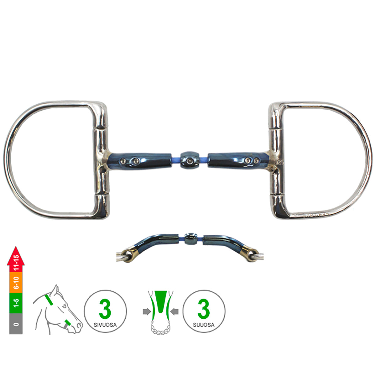 D -Ring Elliptical Cable