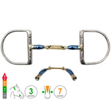 D -Ring Dressage Control
