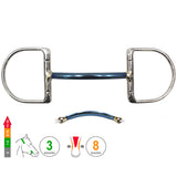D -Ring Mullen