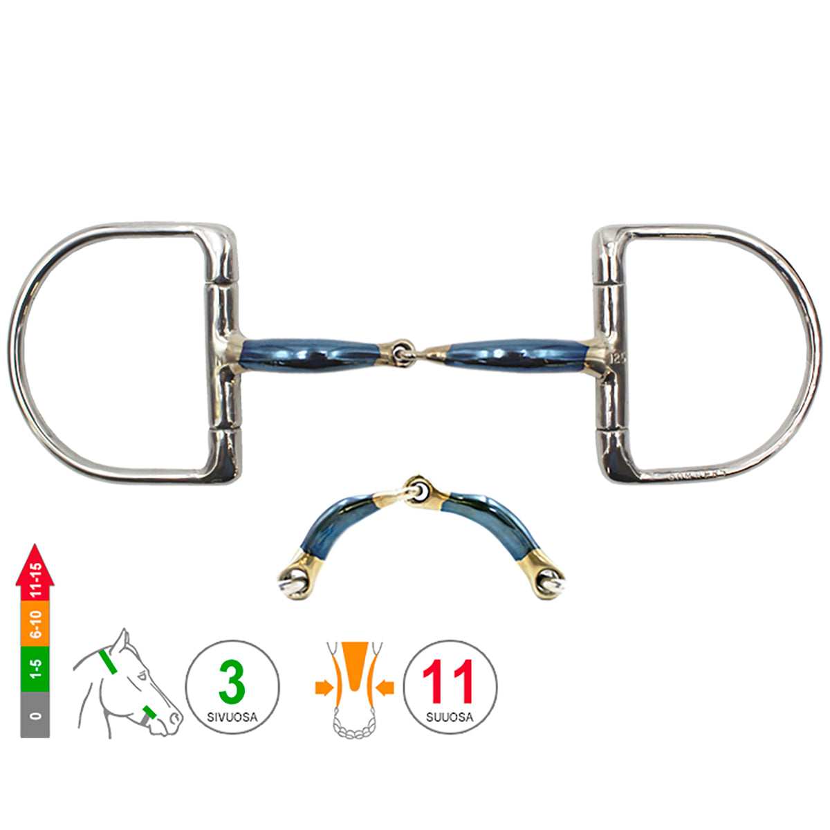 D -Ring Snaffle