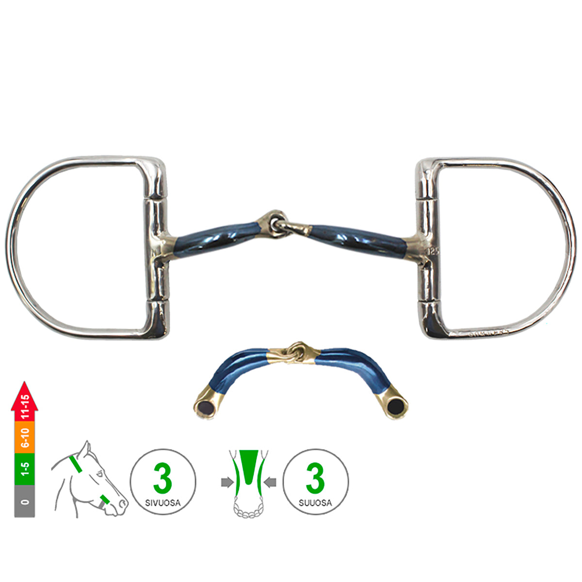 D -Ring Snaffle Ultra Comfy Lock Up