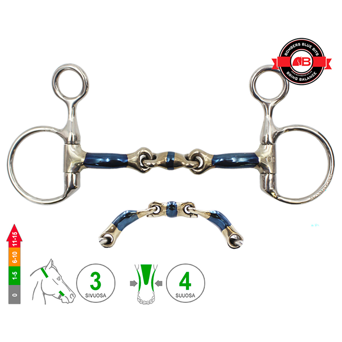 Drop Cheek Elliptical Lock Up