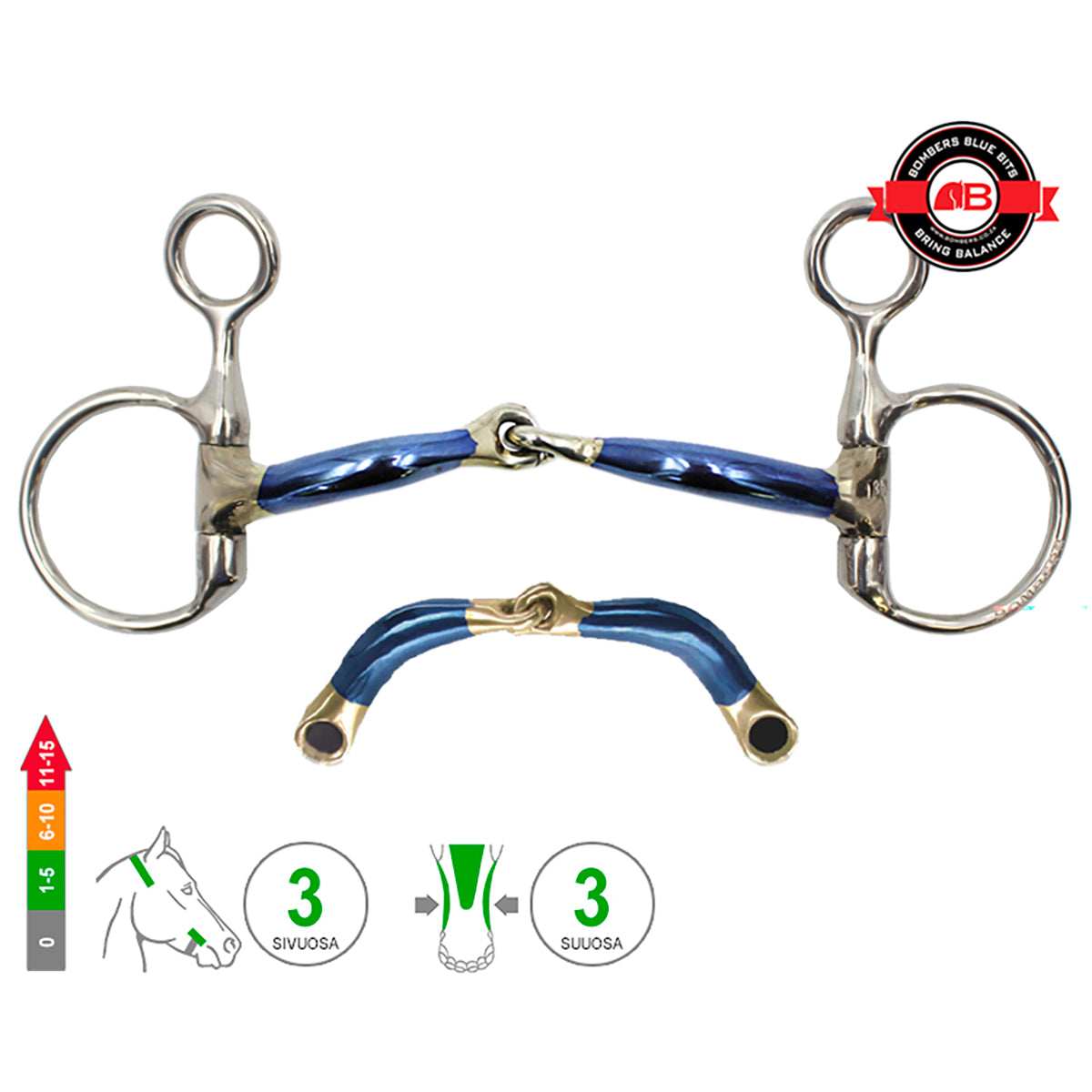Drop Cheek Snaffle Ultra Comfy Lock Up