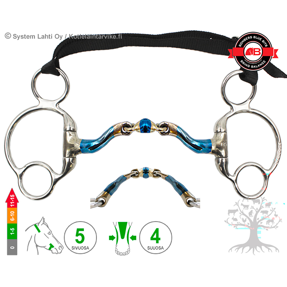 Eggbutt 2½ -Ring McHardy Dressage