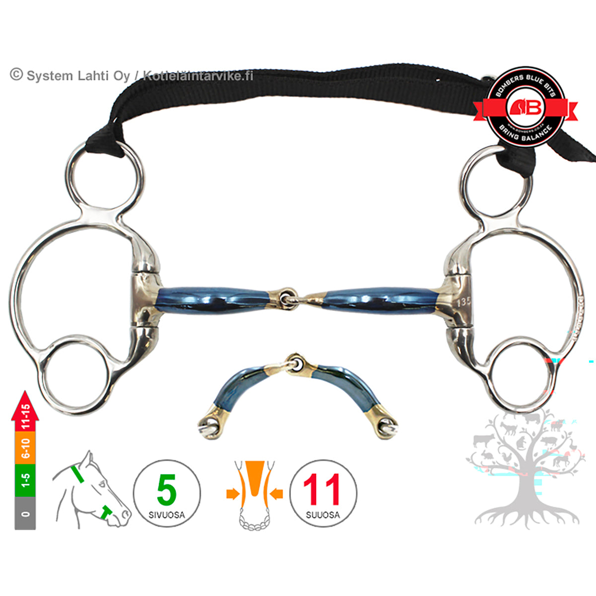 Eggbutt 2½ -Ring Snaffle