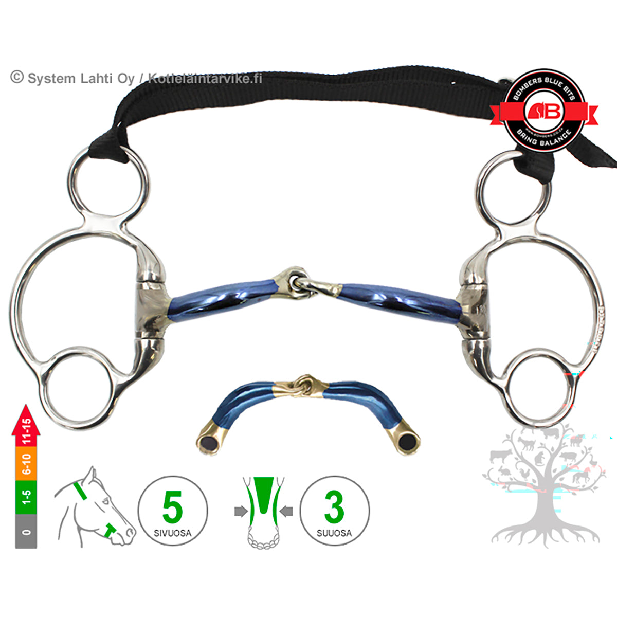Eggbutt 2½ -Ring Snaffle Ultra Comfy Lock Up