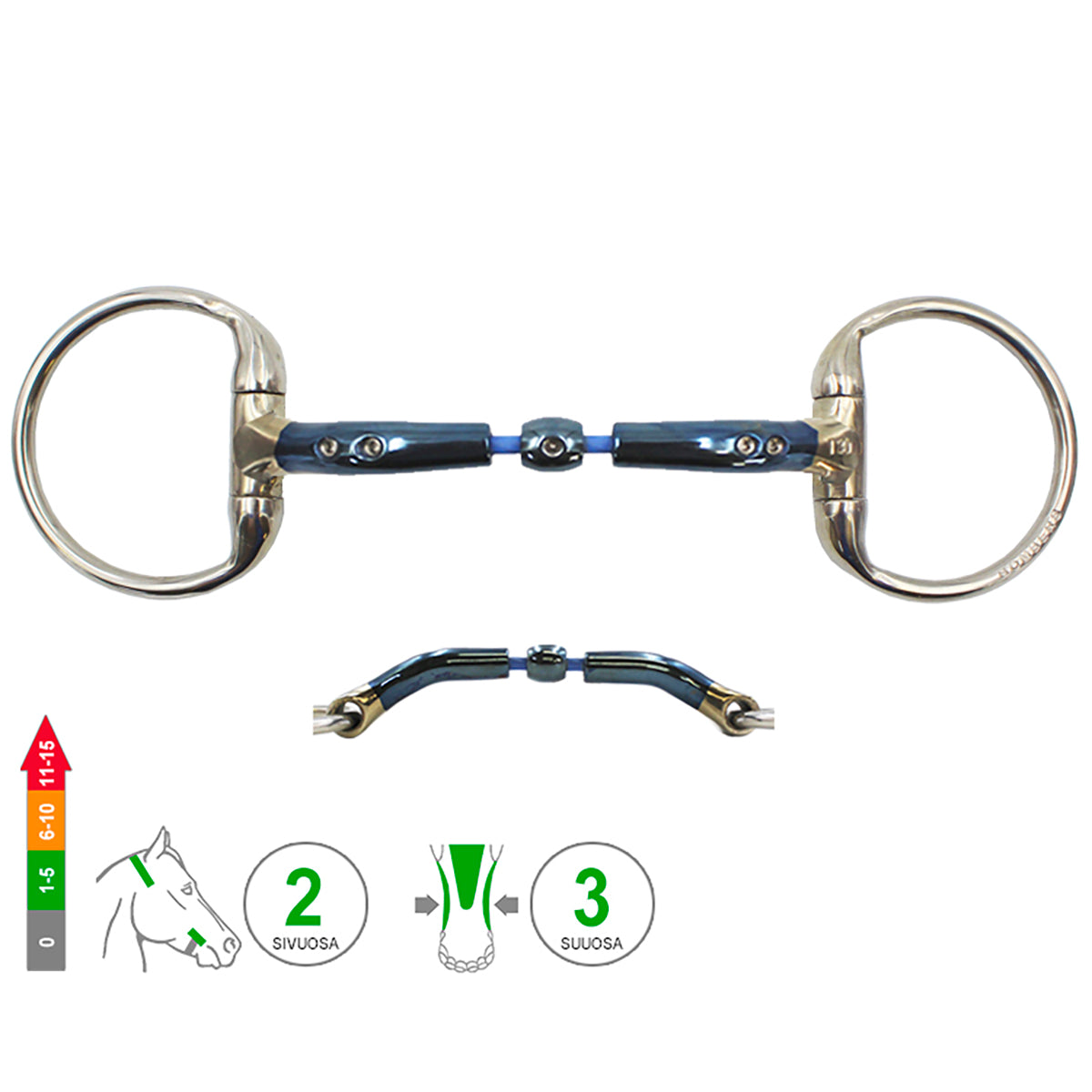 Bridong Eggbutt Elliptical Cable