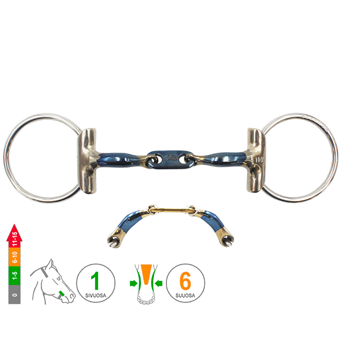 Eggbutt Loose Ring Control Plate 45°